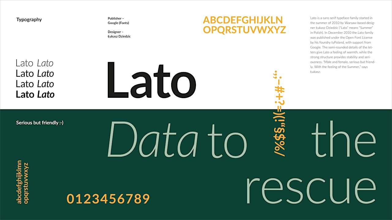 Corporate Design BuiltHub: Hausschrift / Typografie Corporate Design BuiltHub: Hausschrift / Typografie